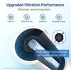 Samsung Internal filter HAFIN2 | DA29-00003G 3-Lug Fitting Type Compatible WF46 Water Filter
