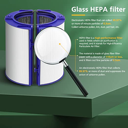 360° Glass HEPA+Carbon air purifier filter