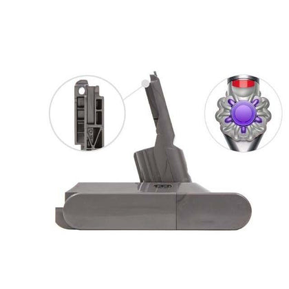 Dyson Battery Power Pack for V8 SV25 SV10 YA6 Cordless Vacuum Cleaner 10000 mAh | 972237-01