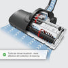 Henry Turbo Vacuum Brush Head with wheels Compatible with Numatic Henry| Henry | Hetty | James