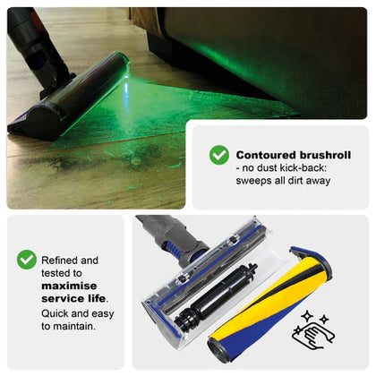 Dyson Soft Roller Laser Detection Cleaner Head for Dyson V7 V8 V10 V11 V15 | PFC1480