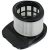 Shark Filters Kit for Shark IZ201UK IZ251UK Brushroll Brush Roll Vacuum Cleaner