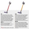 Dyson V8 V7 Bin | Animal Absolute Total Clean Vacuum Clear Container Dust Bin SV10 SV11 |  967699-01