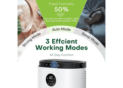 Dehumidifier 2300ml for Bedroom | Auto Defrost and Auto Shut Off | 3 Modes Humidity Control White