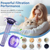 V8 Vacuum Filter SV25 Filter Compatible with Dyson V8 New Version SV25| Dyson V7 New Model SV37 Cordless Vacuum