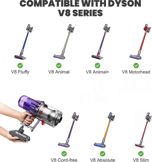 DYSON V8 Battery  | V8 | SV10 | 6000mAh| Battery Power Pack Compatible | V High Capacity | SV10  V8  21.6V Type D | 6000mAh