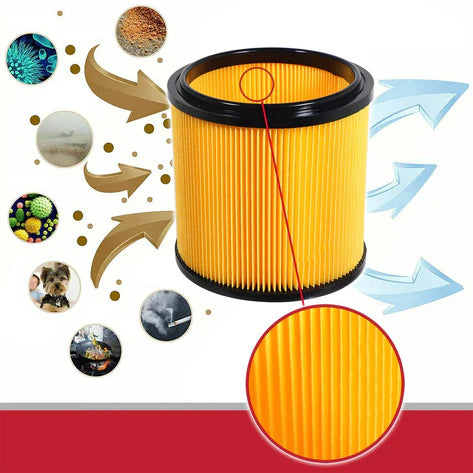Parkside Wet and Dry Filter Cartridge Lidl PNTS 1250 1300 1400 1500 Vacuum Cleaner
