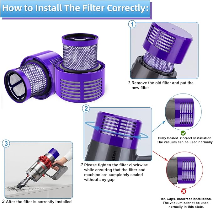 Dyson V10 Filter SV12 Series |V10 Absolute Filter | V10 Animal Filter Replacement | Vacuum Cleaner Dyson Spare Filter SV27 | 969082-01 Compatible PFC345