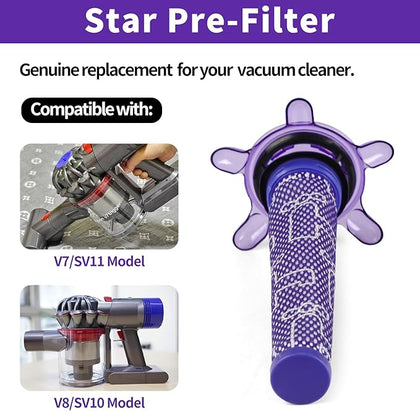 Dyson Star Filters V8 | SV25 | SV37 | Star Filters cone