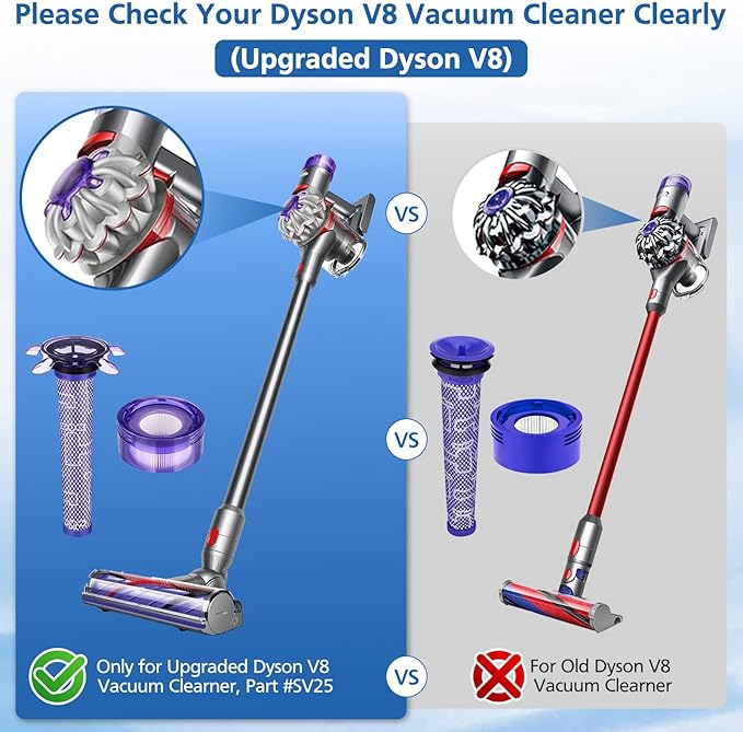 Dyson V8 SV25 vacuum Star Filter post filter V8 Upgraded SV25 | Upgraded V8 Vacuum Filter SV25 Filter Compatible with Dyson V8 New Version SV25 | Dyson V7 New Model SV37 Cordless Vacuum