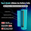 Dyson V8/SV10 Series  High Capacity Li-ion Battery, Type D Compatible 6000 mAh (TYPE D)