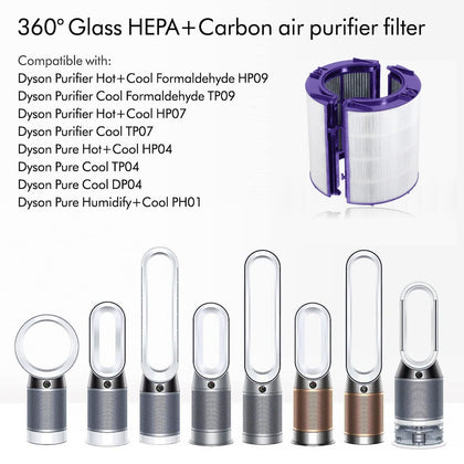 Dyson HEPA Inner Carbon Filter for DP04 | HP04 | HP06 | HP07 | PH01 | PH02 | PH03 | PH04 | TP04 | TP 06 | TP07 | TP09 Pure Fan Humidity and Cool Type Combi 360 HEPA Filter & Inner Activated Carbon Filter