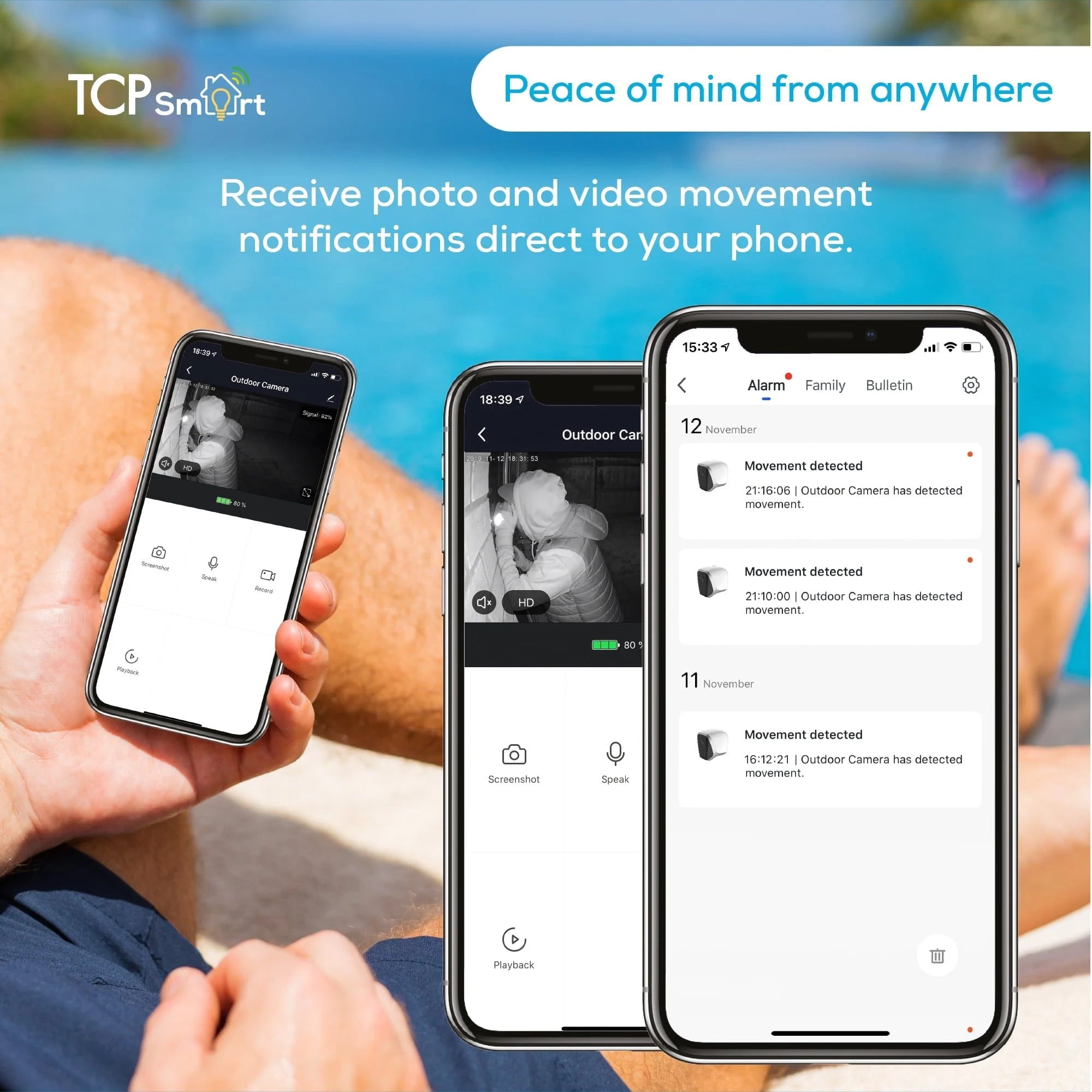 Tcp sales smart camera