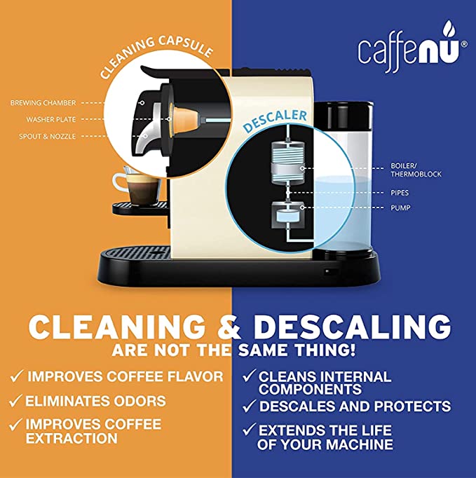 Cleaning Kit - Caffenu Cleaning pods and descaler for Nespresso®